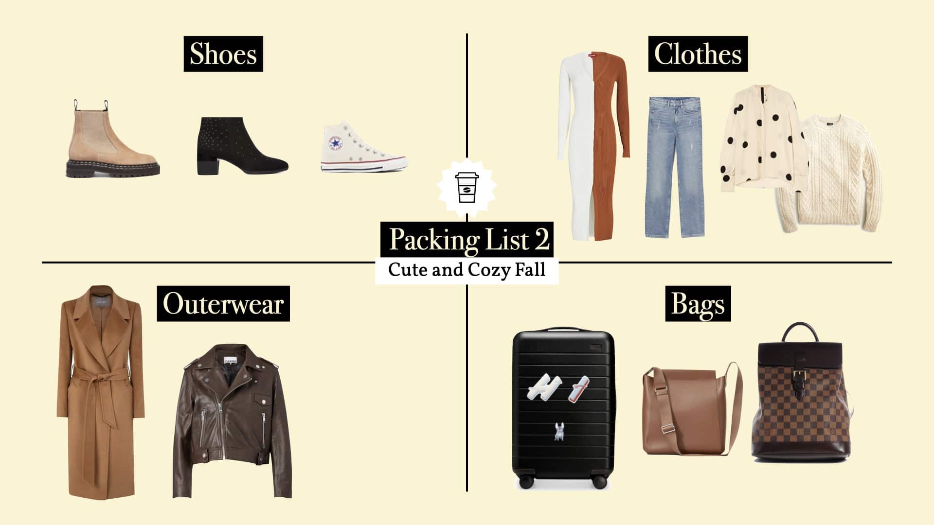 Autumn Travel Essentials: My Packing List ⋆ K.J. Around the World