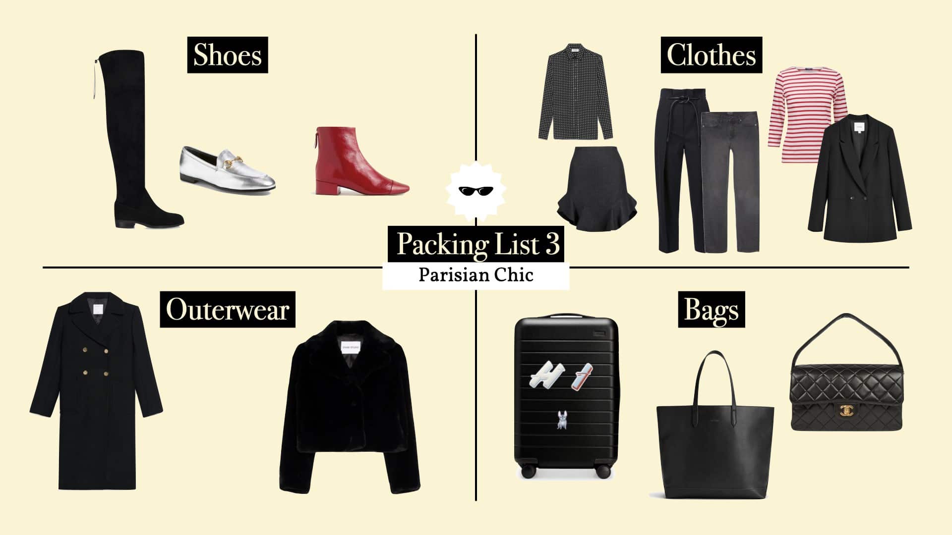 Autumn Travel Essentials: My Packing List ⋆ K.J. Around the World